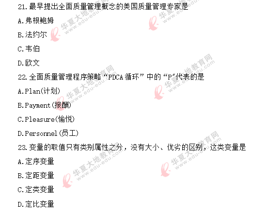 单选题-2020年月自考《现代管理学00107》8考试真题21-25(回忆版) 单选题-2020年月自考《现代管理学00107》8考试真题21-25(回忆版)