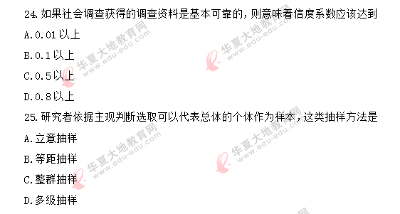 单选题-2020年月自考《现代管理学00107》8考试真题21-25(回忆版) 单选题-2020年月自考《现代管理学00107》8考试真题21-25(回忆版)