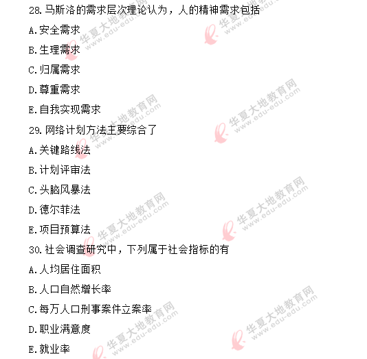 【8月自考真题】多选-2020年《现代管理学00107》考试真题回忆版 【8月自考真题】多选-2020年《现代管理学00107》考试真题回忆版