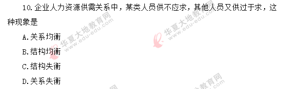 2020年《人力资源管理(一)00147》8月自考真题:单项选择题(1-10) 2020年《人力资源管理(一)00147》8月自考真题:单项选择题(1-10)