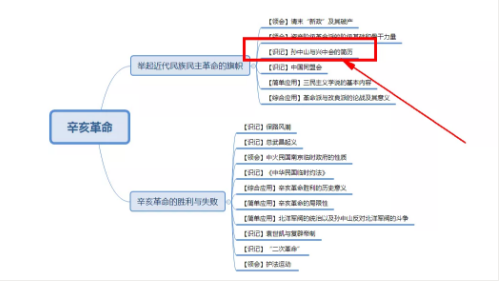 「押题报告」被爆料2020年8月自考试题命中太多,真实对比数据! 「押题报告」被爆料2020年8月自考试题命中太多,真实对比数据!