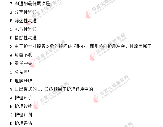 2020年自考《护理学导论03201》8月真题:单选1-10(回忆版) 2020年自考《护理学导论03201》8月真题:单选1-10(回忆版)