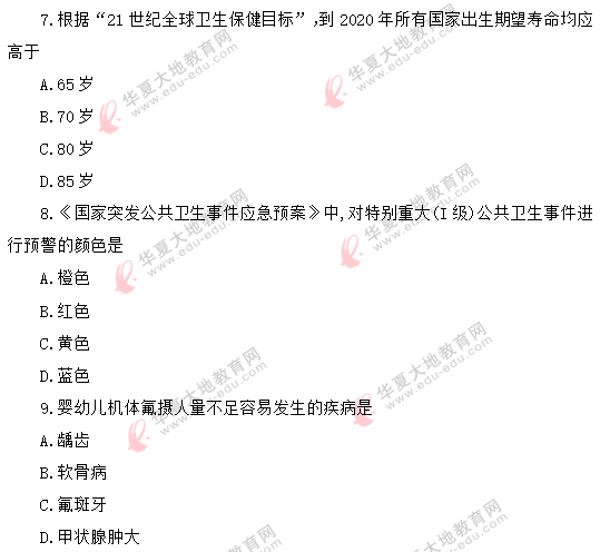 8月自考《预防医学(二)03200》真题:单选题(1-10) 2020年 8月自考《预防医学(二)03200》真题:单选题(1-10) 2020年