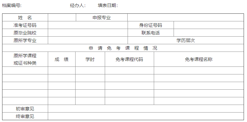 安徽省高等教育自学考试课程免考实施细则(含免考条件、办理流程) 安徽省高等教育自学考试课程免考实施细则(含免考条件、办理流程)