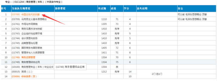 北京2020年9月自考毕业论文申报、毕业申报中的热点问题解答 北京2020年9月自考毕业论文申报、毕业申报中的热点问题解答