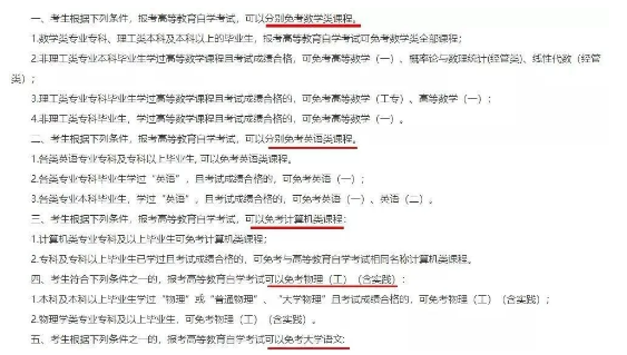 自考答疑:自考免考是什么?哪些科目可以免考? 自考答疑:自考免考是什么?哪些科目可以免考?
