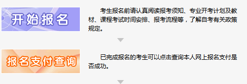 2020年4月海南自考报名系统入口开通了吗? 2020年4月海南自考报名系统入口开通了吗?