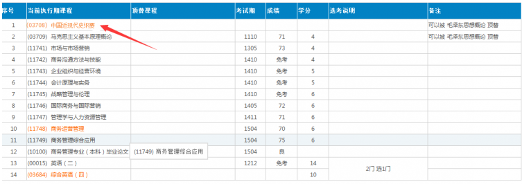 北京市2020下半年自考毕业申报中的热点问题解答汇总 北京市2020下半年自考毕业申报中的热点问题解答汇总