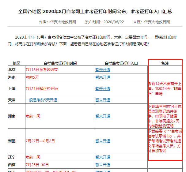2020年8月云南自考本科考试需要提供绿色健康码吗?考前14天体温记录要吗? 2020年8月云南自考本科考试需要提供绿色健康码吗?考前14天体温记录要吗?