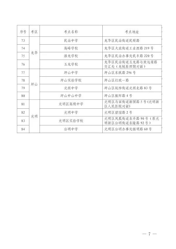 广东省深圳市2020年1月自学考试时间及地点(共84个考点) 广东省深圳市2020年1月自学考试时间及地点(共84个考点)
