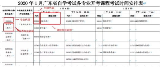 科普:怎么才能轻松购买到自考正版教材! 科普:怎么才能轻松购买到自考正版教材!