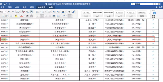 科普:怎么才能轻松购买到自考正版教材! 科普:怎么才能轻松购买到自考正版教材!
