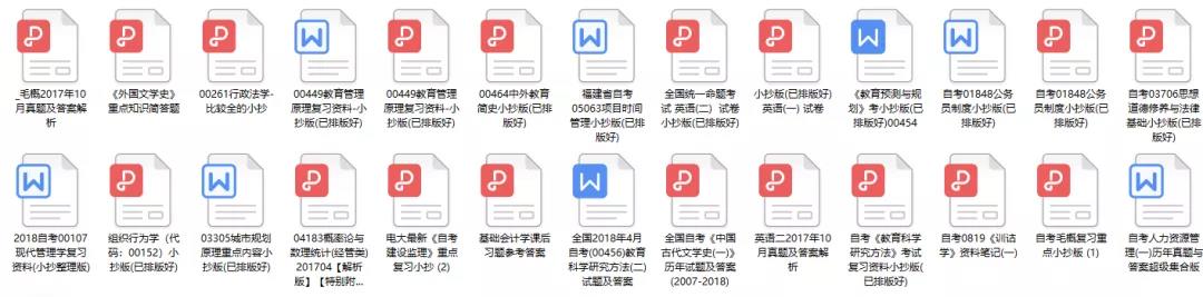 2020年4月部分专业展示 2020年4月部分专业展示