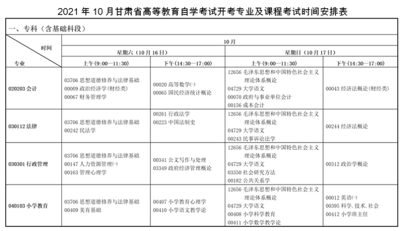 2021年甘肃省10月自学考试开考专业及课程考试时间安排计划表 2021年甘肃省10月自学考试开考专业及课程考试时间安排计划表