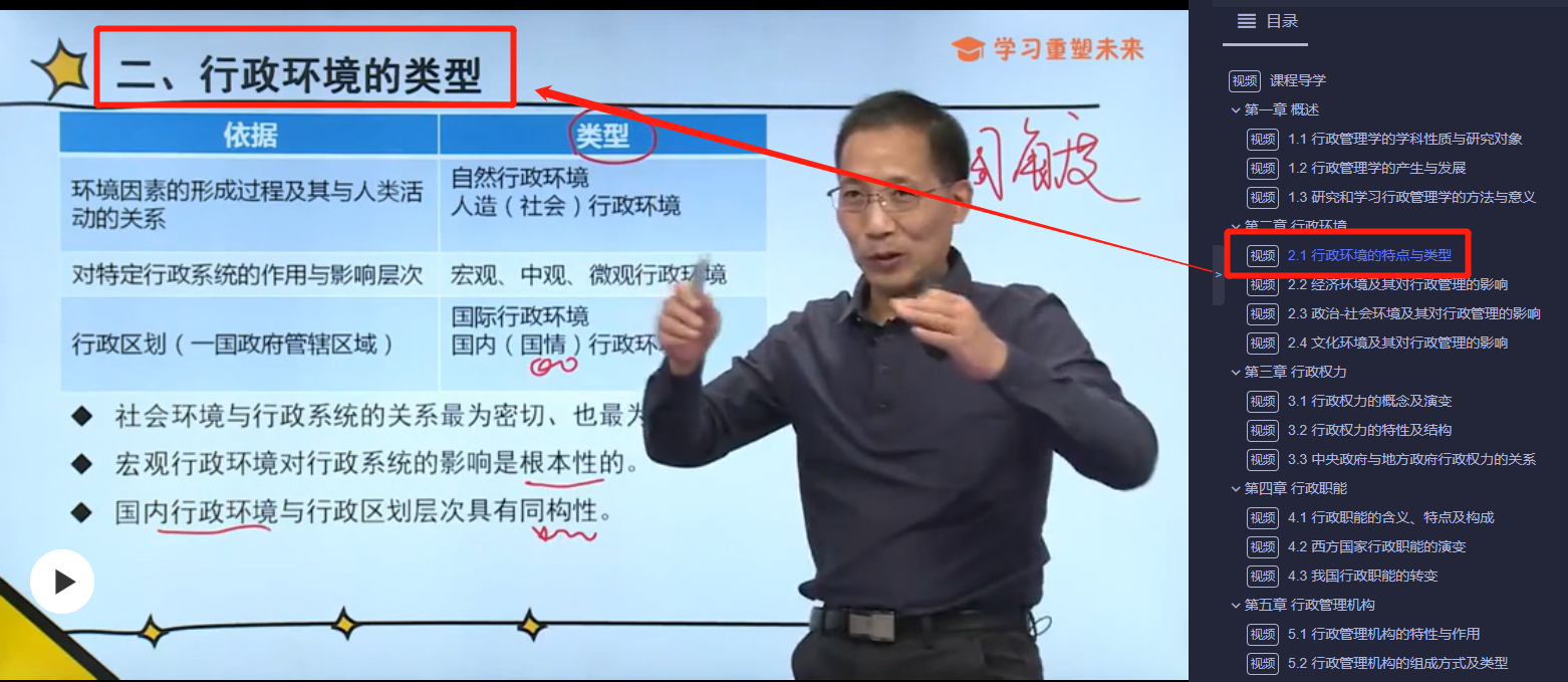 「喜报」2021年10月自考行政管理专业考点覆盖情况详解!真实对比数据! 「喜报」2021年10月自考行政管理专业考点覆盖情况详解!真实对比数据!