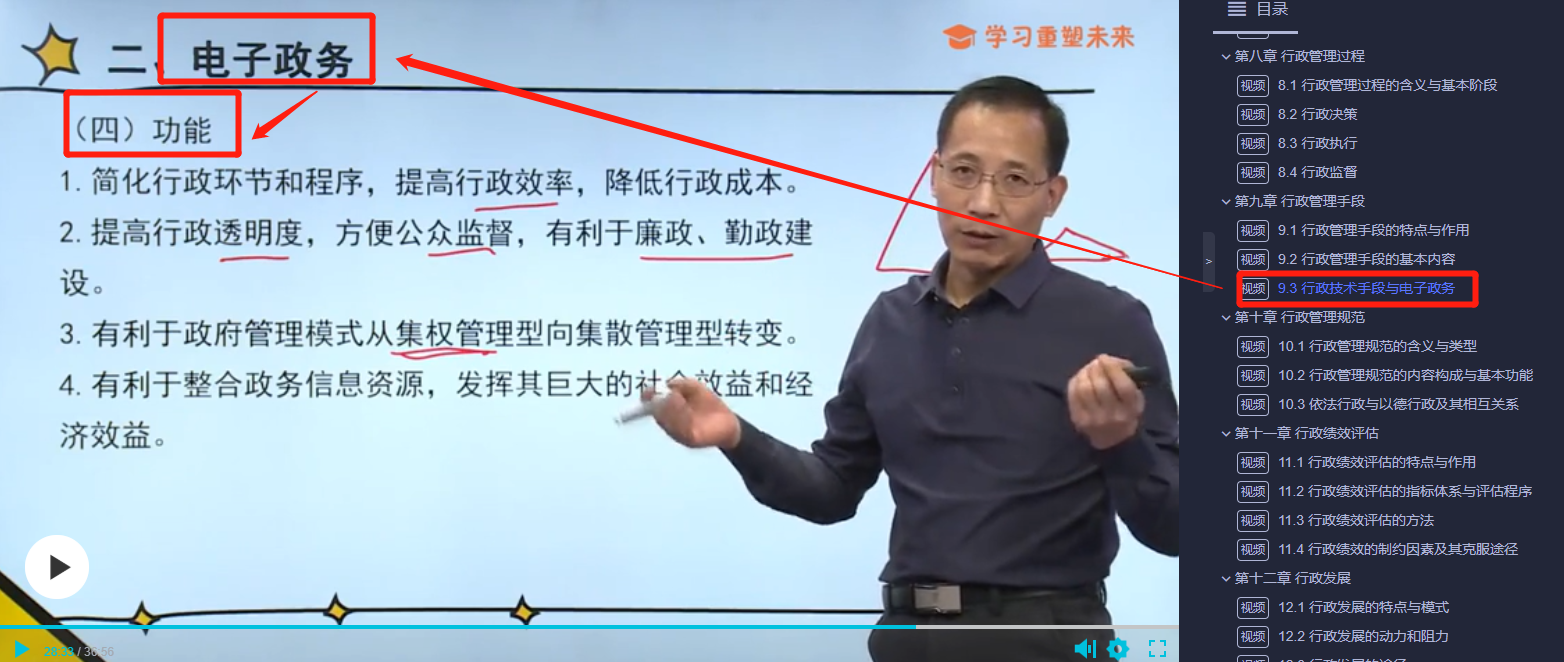 「喜报」2021年10月自考行政管理专业考点覆盖情况详解!真实对比数据! 「喜报」2021年10月自考行政管理专业考点覆盖情况详解!真实对比数据!