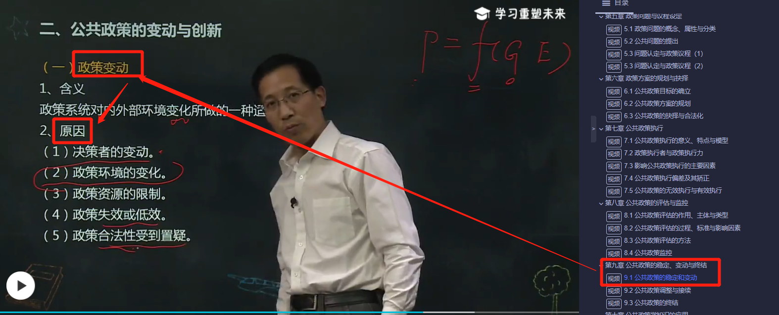 自考行政管理专业《公共政策学》考试科目2021年10月考试考点覆盖报告 自考行政管理专业《公共政策学》考试科目2021年10月考试考点覆盖报告