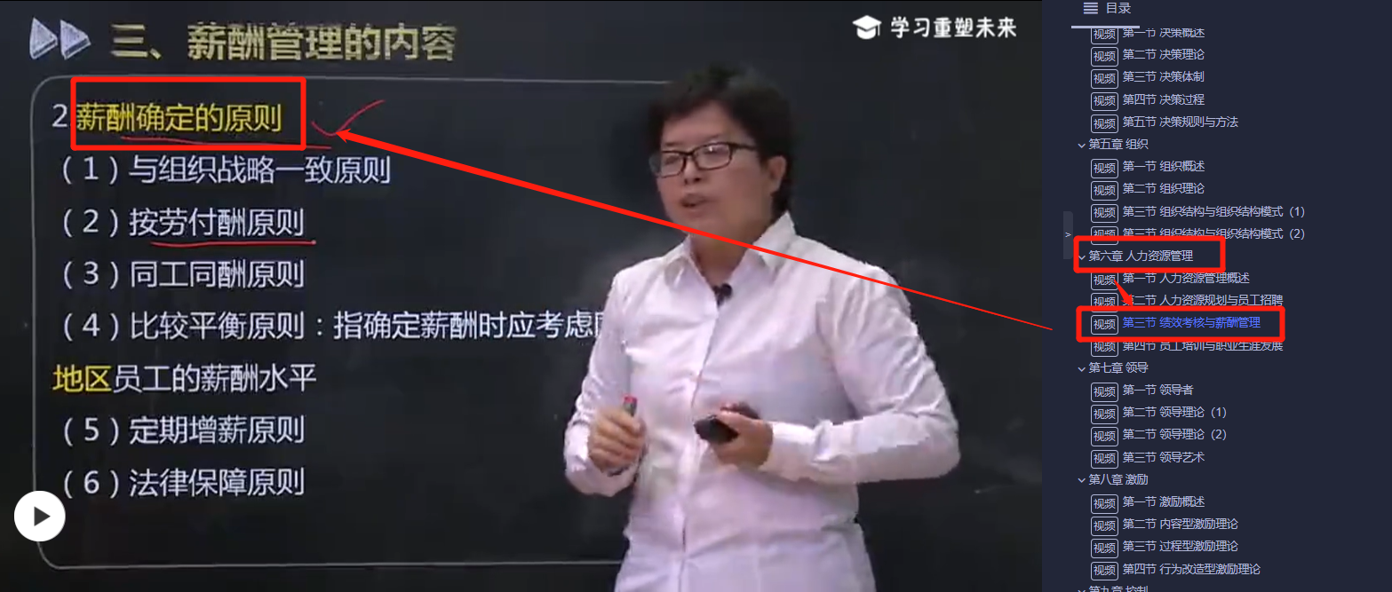 2021下半年自考工商企业管理专业《现代管理学》考点覆盖汇总 2021下半年自考工商企业管理专业《现代管理学》考点覆盖汇总