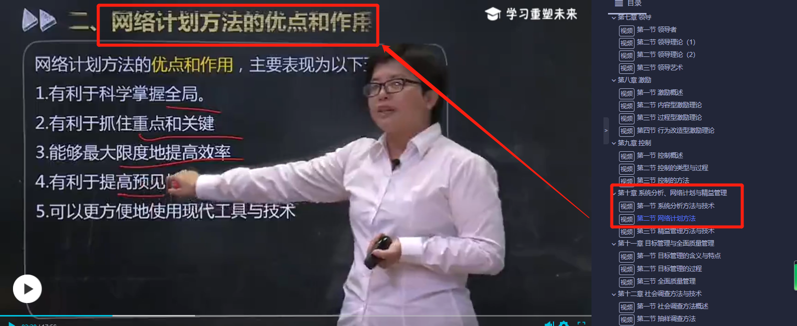 2021下半年自考工商企业管理专业《现代管理学》考点覆盖汇总 2021下半年自考工商企业管理专业《现代管理学》考点覆盖汇总