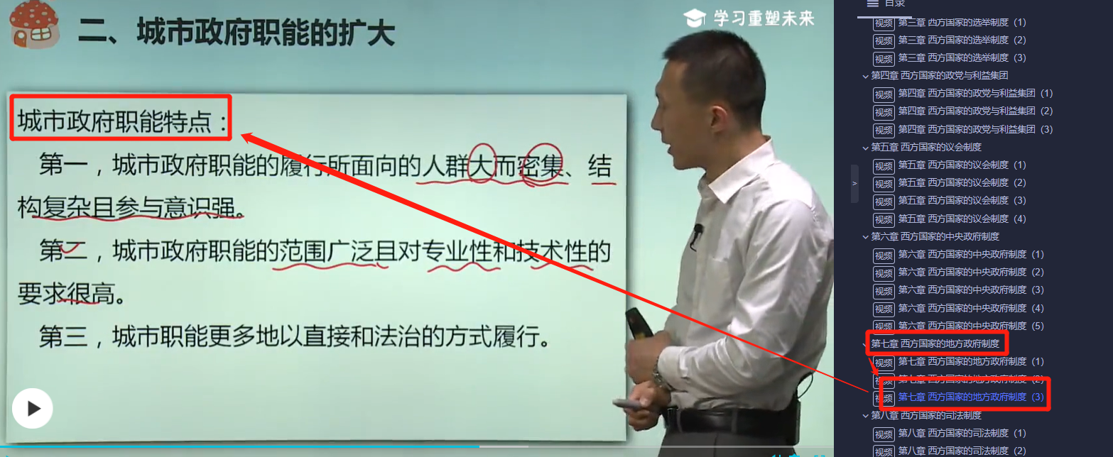 《西方政治制度》2021下半年自考行政管理专业考点覆盖率 点击查看 《西方政治制度》2021下半年自考行政管理专业考点覆盖率 点击查看