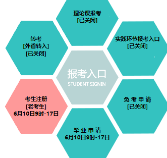辽宁大学自考报名入口 辽宁大学自考报名入口