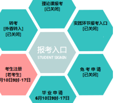 辽宁大学自考报名人口 辽宁大学自考报名人口