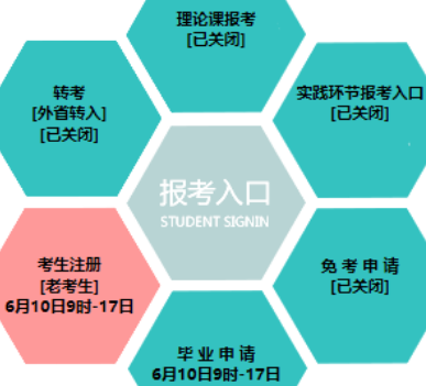 辽宁大学自考报名人口 辽宁大学自考报名人口