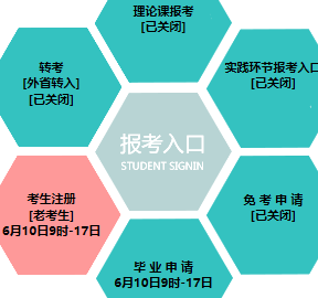 辽宁装备制造职业技术学院自考报名入口 辽宁装备制造职业技术学院自考报名入口