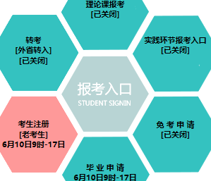 辽宁装备制造职业技术学院自考报名入口