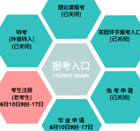 辽宁装备制造职业技术学院自考报名入口 辽宁装备制造职业技术学院自考报名入口