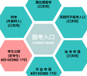 辽宁装备制造职业技术学院自考报名入口 辽宁装备制造职业技术学院自考报名入口