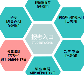 沈阳工业大学自考报名入口 沈阳工业大学自考报名入口