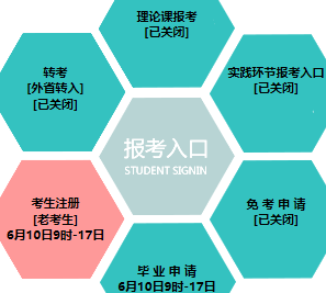 沈阳工业大学自考报名入口 沈阳工业大学自考报名入口