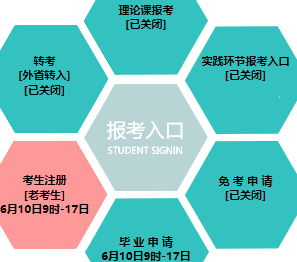 沈阳工业大学自考报名入口 沈阳工业大学自考报名入口