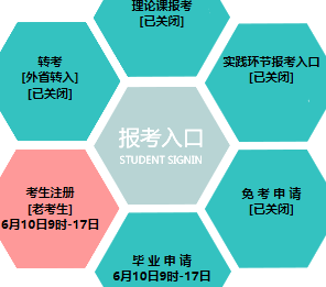 沈阳师范大学自考报名入口 沈阳师范大学自考报名入口