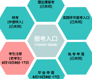 沈阳大学自考报名入口 沈阳大学自考报名入口
