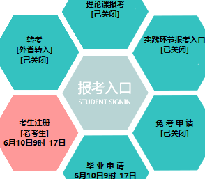 沈阳大学自考报名入口 沈阳大学自考报名入口