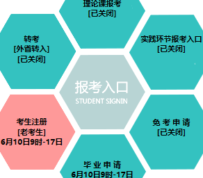 东北大学自考报名入口 东北大学自考报名入口