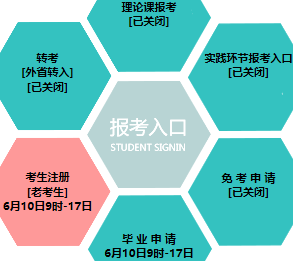 东北大学自考报名入口 东北大学自考报名入口