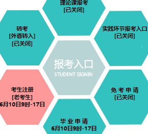 东北大学自考报名入口 东北大学自考报名入口