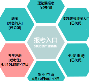 辽宁师范大学自考报名入口 辽宁师范大学自考报名入口
