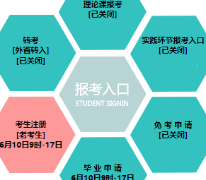 辽宁师范大学自考报名入口 辽宁师范大学自考报名入口