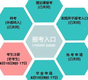 辽宁师范大学自考报名入口 辽宁师范大学自考报名入口