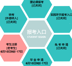 东北财经大学自考报名入口 东北财经大学自考报名入口