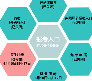 东北财经大学自考报名入口