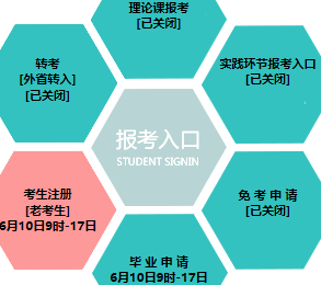 渤海大学自考报名入口