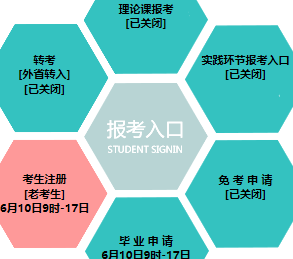 渤海大学自考报名入口 渤海大学自考报名入口
