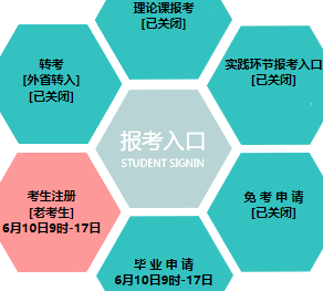 渤海大学自考报名入口 渤海大学自考报名入口