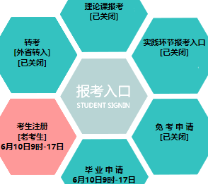 渤海大学自考报名入口 渤海大学自考报名入口