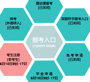 辽宁工业大学自考报名入口 辽宁工业大学自考报名入口